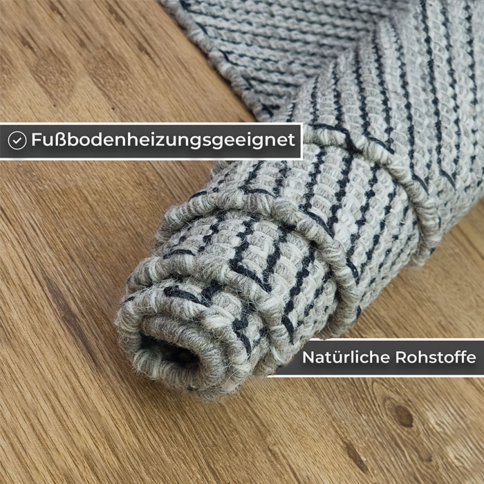 Produktshooting für Amazon und ebay produktshoot für den Verkauf professionelles Shooting teppich